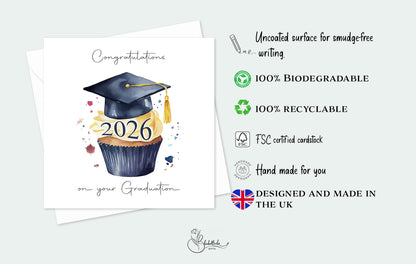 2026 Graduation Card Cupcake