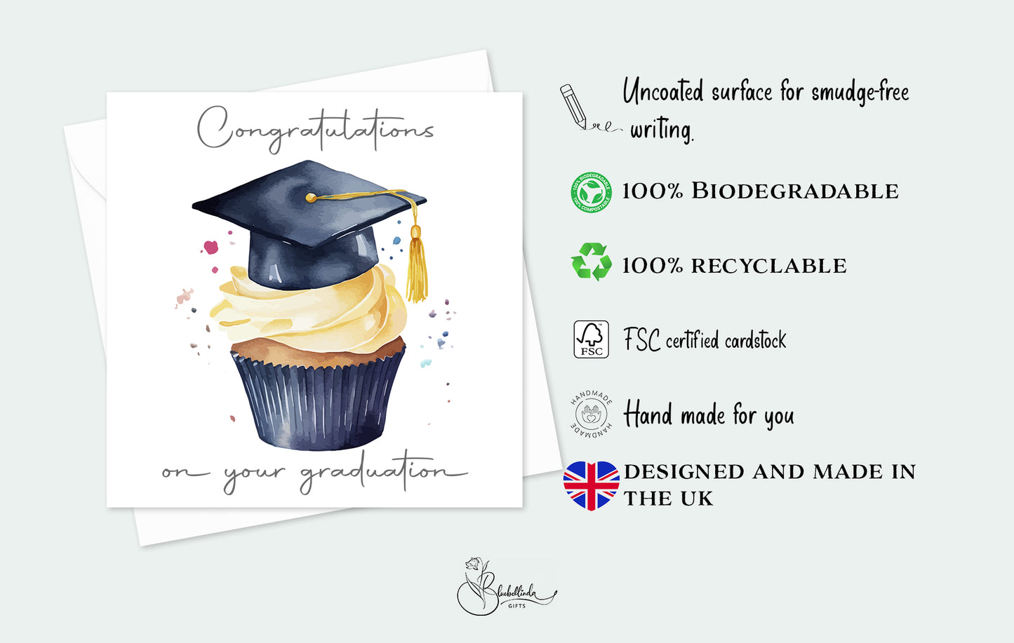 Graduation Card Cupcake