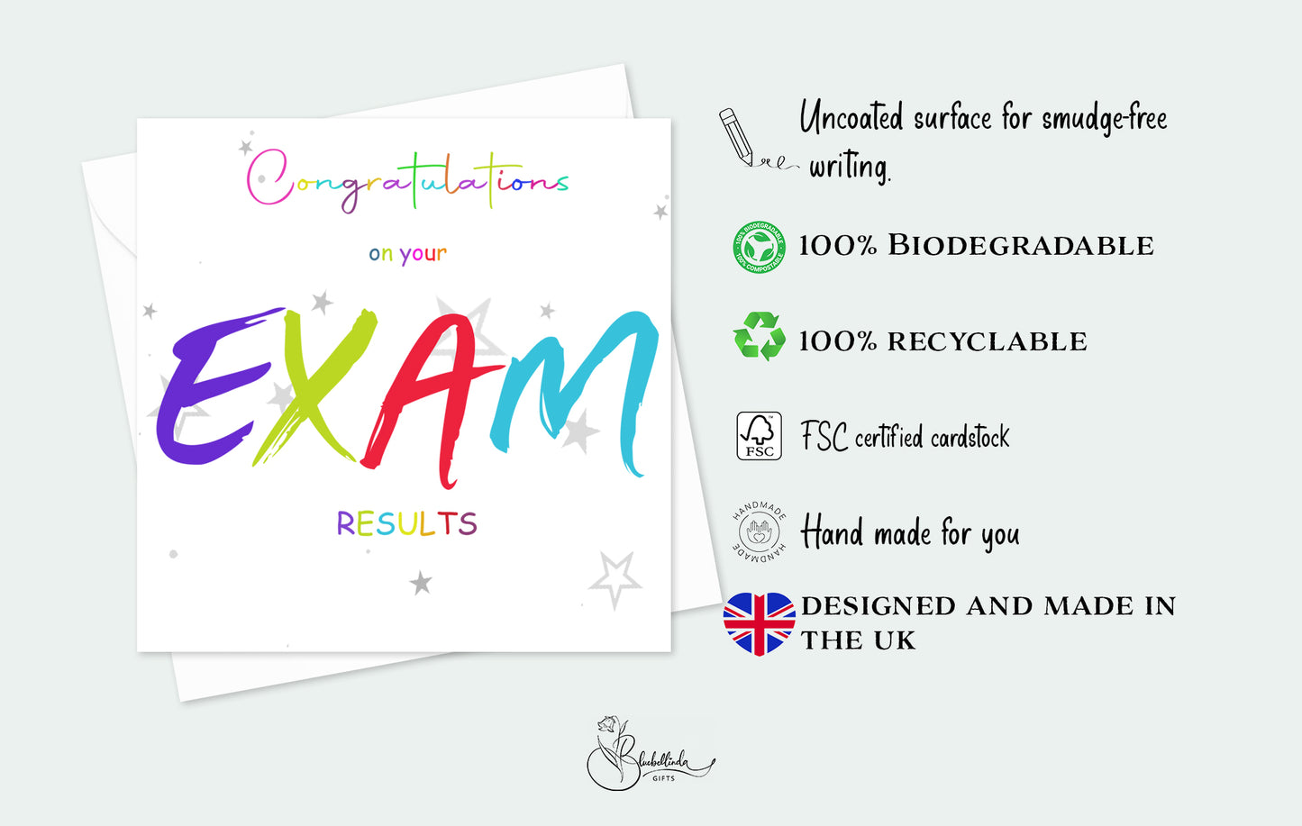 Exam Results Card