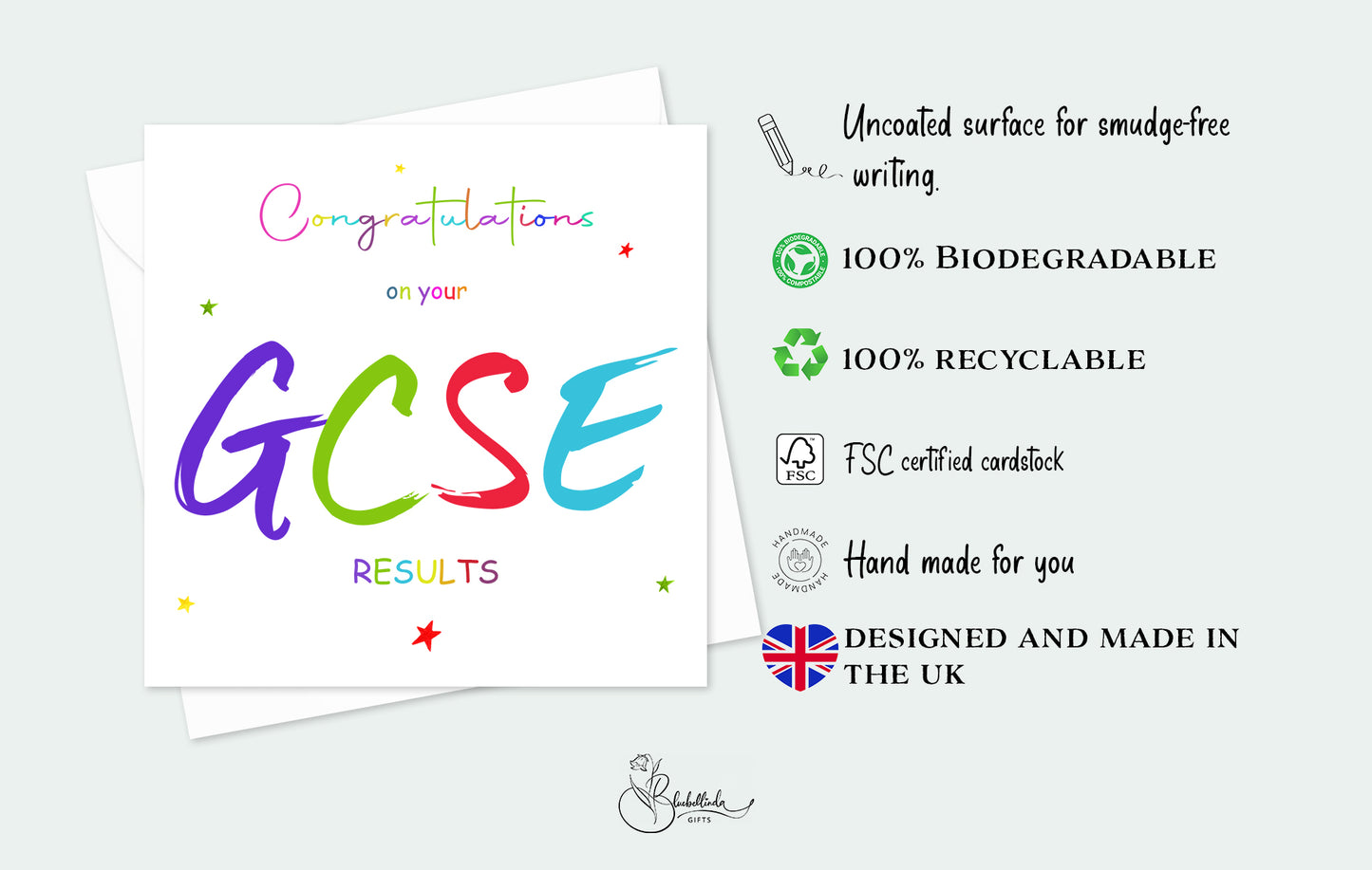 GCSE Results Card